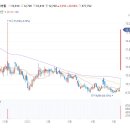 청북축산 이미지