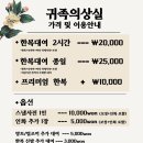 길의상실