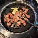 쏘맥에꼬치다 | 수원 인계 맛집 ‘고기에꼬치다’ 꽃목살 솔직후기 육회물회 서비스와 밑반찬 무한리필