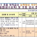 [창의인성교육도구] 경기도 교원연수원에 상륙하다. 이미지