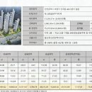 부평팰리스 이미지