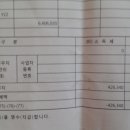 (1월-50만 도전) 예금풍차 시작& 연말정산 환급& 아름다운가게 기부^^ 이미지