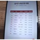 시스템구오일공(주) | LX본사샷시 시스템창호 단 하루만에 깨끗한 창으로 햇살담은창