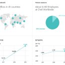 유일광고기획 이미지