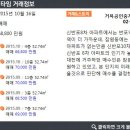 거목공인중개사사무소 이미지