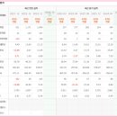 오성메디칼 이미지