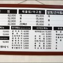 대구왕뽈때기 이미지