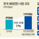 인텍의료기기 이미지