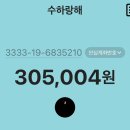 305004 Daum카페