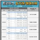 조향숙부동산