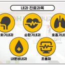 디에이치대항외과의원