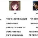 렌탈여친 vs 홍명보ㅋㅋㅋㅋㅋㅋ 이미지