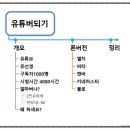 별나무 이미지