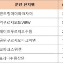 지에스25 인계파크자이 네이버블로그