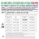 엠제이에듀 이미지
