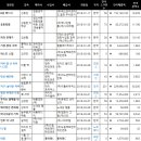 버블 이미지