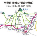 구슬골경로당 이미지