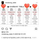 미나봉 이미지