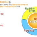 에이스 어학원 이미지