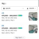 브리야키즈풀빌라 이미지