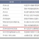 포아 엔터테인먼트 이미지