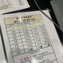 주술카페/애니플러스주술회전카페/주술회전카페후기