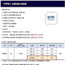 회오리브릭픽스 이미지