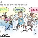 제3장 자유권적 기본권 제1절 신체의 자유[12조,13조,27조,28조] 이미지