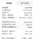 주식회사 오성메디칼 이미지