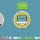 온라인클래스 이미지