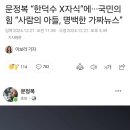 문정복 “한덕수 개자식”에···국민의힘 “한덕수는 사람의 아들, 명백한 가짜뉴스” 이미지