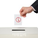 체체