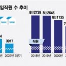 짐이유 이미지
