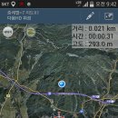 삼장주유소 | 포항시경계8-1구간(냉수리~형산강)