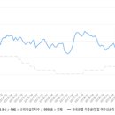 봄부동산 이미지