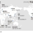 2024년 주요국 선거 일정 이미지