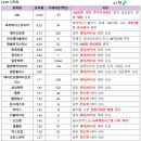 헬스우