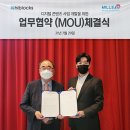 하이블럭스