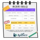 애니 골프 | [강원도/평창]평창 가볼만한 곳 대관령 애니포레 내돈내산 후기(입장권할인,모노레일,알파카목장)