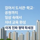 평택용죽연결도로 | 용죽지구 비전아이파크! 입지·학군·생활환경