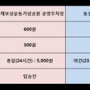 국채보상운동기념공원공영주차장 이미지