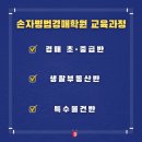 손자병법법원경매학원 네이버블로그
