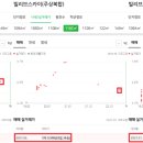 더샵 리비테르1차 이미지