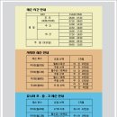 일문자동화
