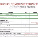 [필리핀CCTV] 필리핀에서 판매되는 CCTV 얼마나 할까? 이미지