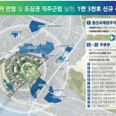 주식회사 용산스퀘어부동산중개법인 이미지