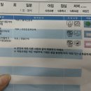 행복한신경과의원 | 이석증으로 시작해서 항불안제로 치료한 후기/지루한 일상이 행복이다.