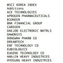 제이알이엔지