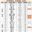 수리중학교 이미지