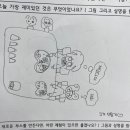 포항장원초등학교 이미지